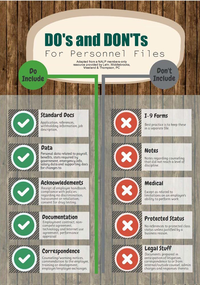 employee personnel files infographic