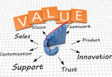What’s Your Company’s Value Proposition?