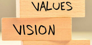 Get the Most from Your Employees