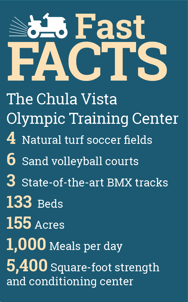 heaviland-chula-vista-facts