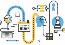 7 Work ‘On’ Your Business Tactics
