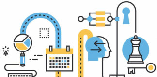 7 Work ‘On’ Your Business Tactics