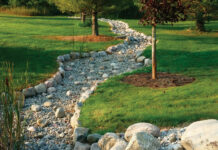 Drainage Solutions