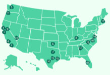 working conditions landscape industry