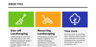 landscaping
