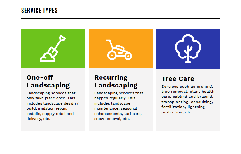 landscaping