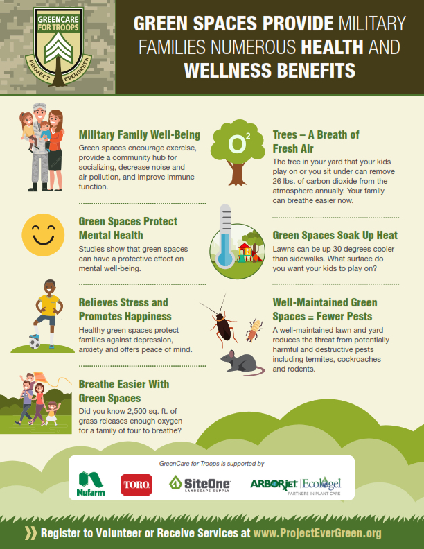 GreenCare for Troops