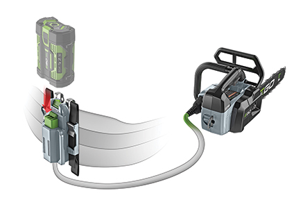 battery powered tools and equipment