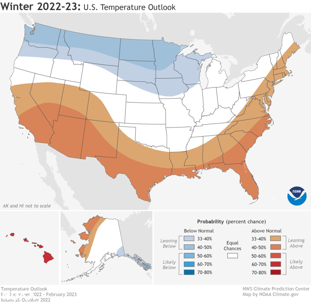 2022 Winter Outlook