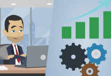 CRM Software