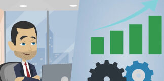 CRM Software