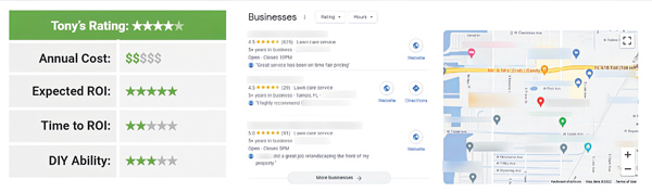 Landscape Business Marketing Strategies