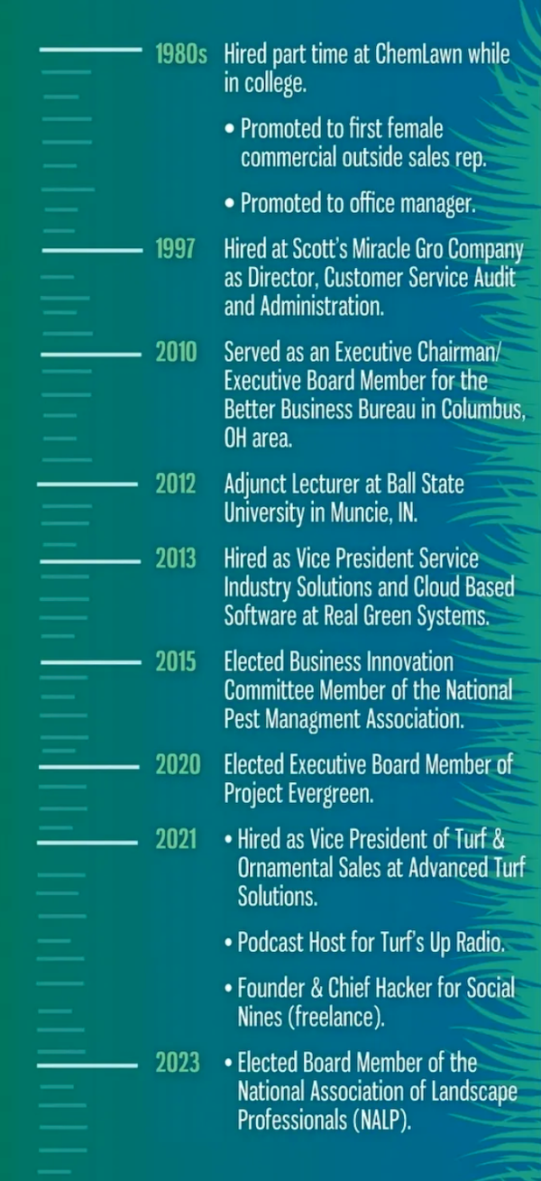 Beth Berry, Advanced Turf Solutions