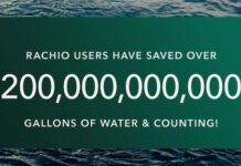 Rachio