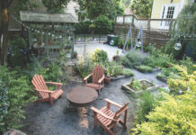 Permaculture