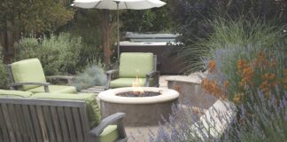 Hydrozone Landscape Plants