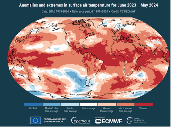 Emerging Climate Trends